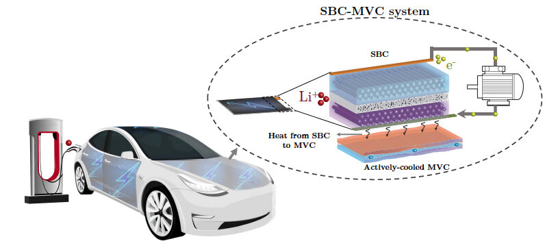 EVS keep their battery weight balancing act